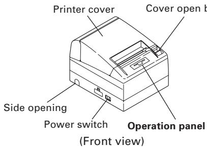 CITIZEN CT-S4000DCM - Printer Appearance - 1