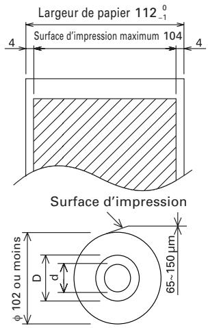 CITIZEN CT-S4000DCM - Papier d'impression - 1