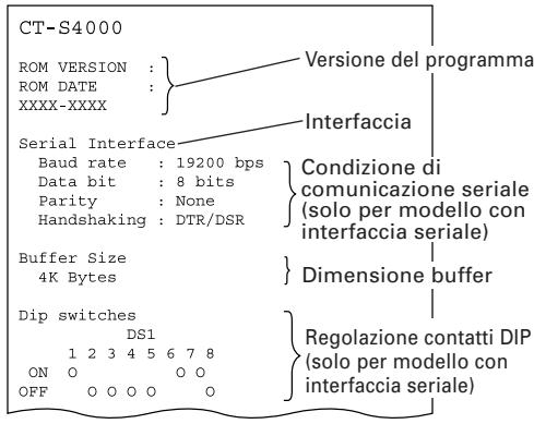 CITIZEN CT-S4000DCM - Stampa automatica (Autotest) - 1