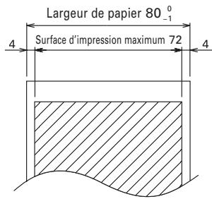 CITIZEN CT-S4000L - Papier d'impression - 3