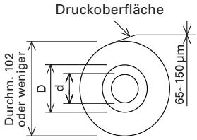 CITIZEN CT-S4000L - Äußere Ansicht und Abmessungen - 5