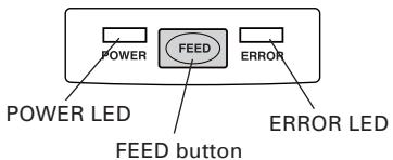 CITIZEN CT-S4000L - Operation Panel - 1