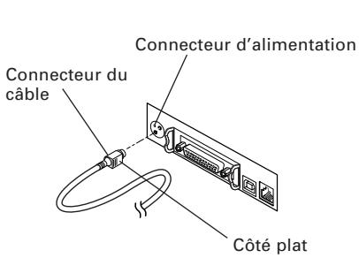 CITIZEN CT-S4000L - Branchement du cordon à c.a. - 2