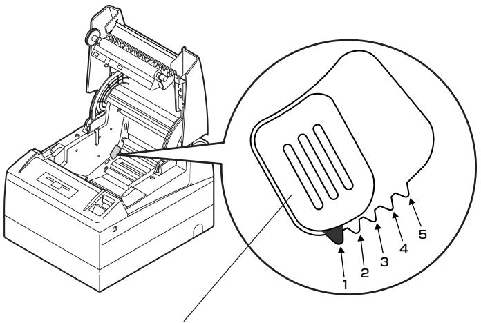CITIZEN CT-S4000L - ATTENTION! - 1