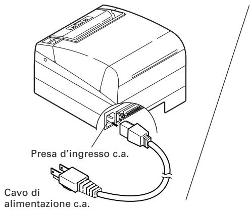 CITIZEN CT-S4000L - Collegamento del cavo di alimentazione c.a. - 1