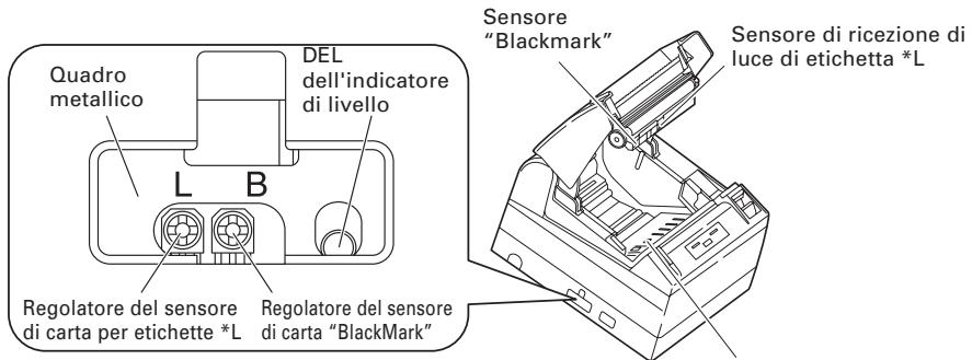 CITIZEN CT-S4000L - Regolazione del sensore di carta \*L, \*M - 1