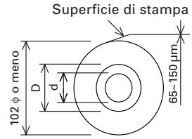 CITIZEN CT-S4000L - Carta per la stampa - 2