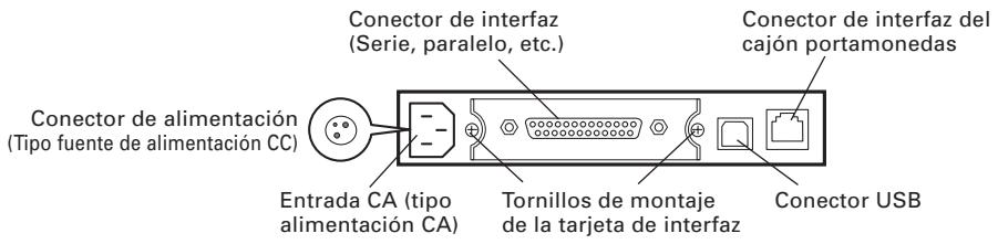 CITIZEN CT-S4000L - Conectores Traseros - 1