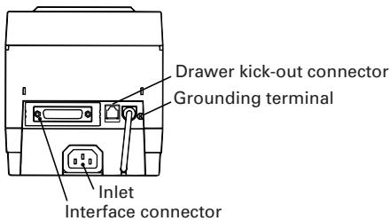 CITIZEN CBM-1000 II - Outer Appearance and Component Parts - 2