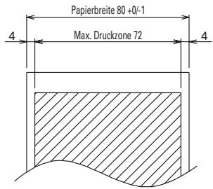 CITIZEN CBM-1000 II - Thermopapierrolle - 1