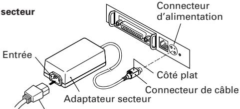 CITIZEN CBM-1000 II - Branchement de l'adaptateur secteur et du cordon d'alimentation - 2