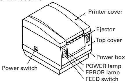 CITIZEN CBM-1000 II - Outer Appearance and Component Parts - 1