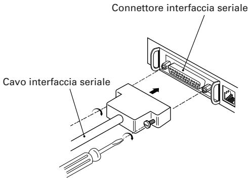 CITIZEN CBM-1000 II - Connessione cavi interfaccia - 1