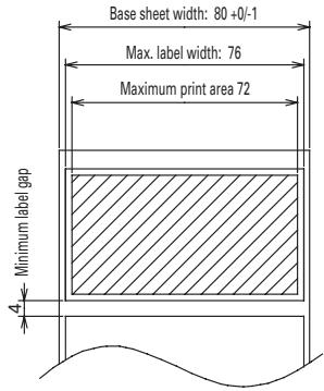 CITIZEN CBM-1000 II - Print Paper Specifications and Print Position - 4