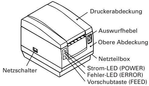 CITIZEN CBM-1000 II - Aussehen und Lage der Teile - 1