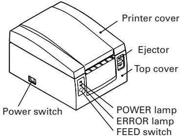 CITIZEN CBM-1000 II - Outer Appearance and Component Parts - 3