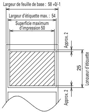 CITIZEN CBM-1000 II - * Uniquement L-Spec. - 2