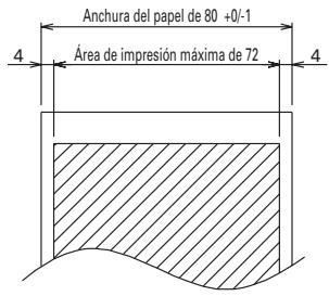 CITIZEN CBM-1000 II - Rollo de papel tírmico - 1