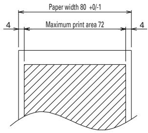 CITIZEN CBM-1000 II - Print Paper Specifications and Print Position - 1