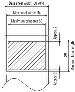 CITIZEN CBM-1000 II - Print Paper Specifications and Print Position - 5