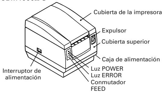 CITIZEN CBM-1000 II - Aparencia exterior y piezas componentes - 1