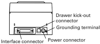 CITIZEN CBM-1000 II - Outer Appearance and Component Parts - 4