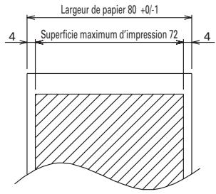 CITIZEN CBM-1000 II - Rouleau de papier thermique - 1