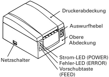 CITIZEN CBM-1000 II - Aussehen und Lage der Teile - 3