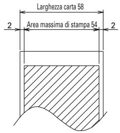 CITIZEN CBM-1000 II - Specifiche carta da stampa e posizione di stampa - 2