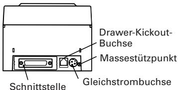 CITIZEN CBM-1000 II - Aussehen und Lage der Teile - 4