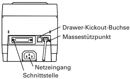 CITIZEN CBM-1000 II - Aussehen und Lage der Teile - 2