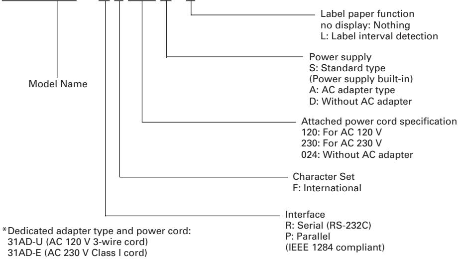 CITIZEN CBM-1000 II - Model Classification - 1