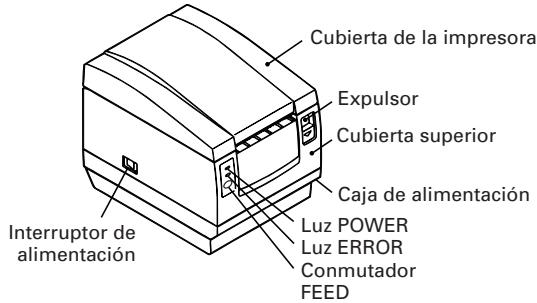 CITIZEN CBM-1000II - Apariencia exterior y piezas componentes - 1