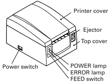 CITIZEN CBM-1000II - Outer Appearance and Component Parts - 2