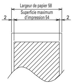 CITIZEN CBM-1000II - Spécifications du papier et position d'impression - 2