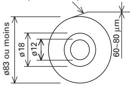 CITIZEN CBM-1000II - Spécifications du papier et position d'impression - 3