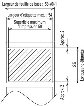 CITIZEN CBM-1000II - Spécifications du papier et position d'impression - 5