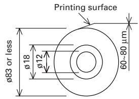 CITIZEN CBM-1000II - Print Paper Specifications and Print Position - 3