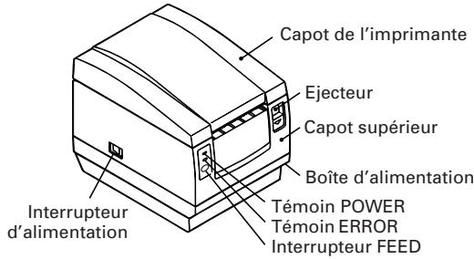 CITIZEN CBM-1000II - Apparence extérieure et nomenclature - 1