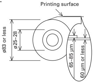 CITIZEN CBM-1000II - Print Paper Specifications and Print Position - 6