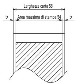 CITIZEN CBM-1000II - Specifiche carta da stampa e posizione di stampa - 2