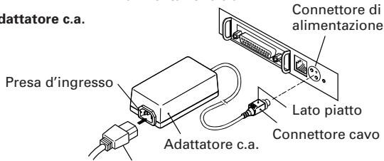 CITIZEN CBM-1000II - Collegamento dell'adattatore c.a. e del cavo di alimentazione c.a. - 2