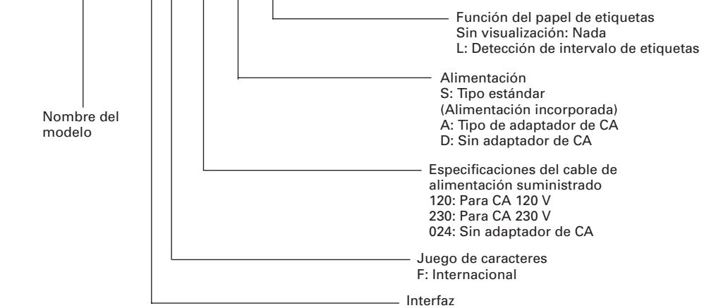 CITIZEN CBM-1000II - PRECAUCIONES GENERALES - 1