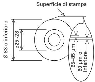 CITIZEN CBM-1000II - Foglio etichetta termica (rilevamento intervallo etichetta) - 3