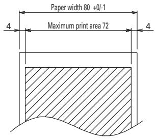 CITIZEN CBM-1000II - Print Paper Specifications and Print Position - 1