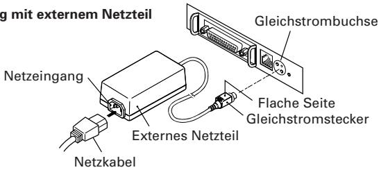 CITIZEN CBM-1000II - Anschließen des Netzteils und Netzkabels - 2