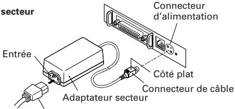CITIZEN CBM-1000II - Branchement de l'adaptateur secteur et du cordon d'alimentation - 2