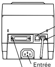 CITIZEN CBM-1000II - Apparence extérieure et nomenclature - 3