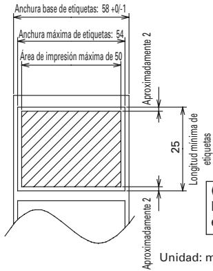 CITIZEN CBM-1000II - Especificaciones del papel de impresión y posición de impresión - 5