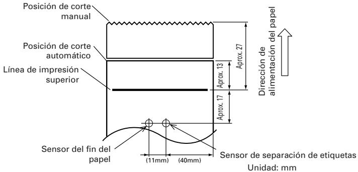 CITIZEN CBM-1000II - Posición del sensor y posición del cortador - 1